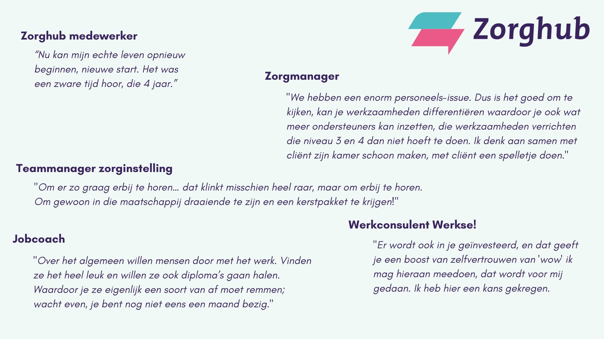 Quotes interview